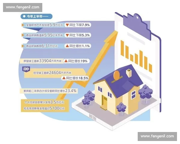 最新声明揭示未来发展方向及重大政策调整解读 最新声明揭示未来发展方向及重大政策调整解读