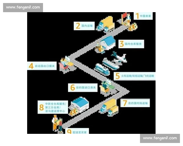 立足全球市场的国际拓展战略与跨境合作新格局探索发展路径与机遇