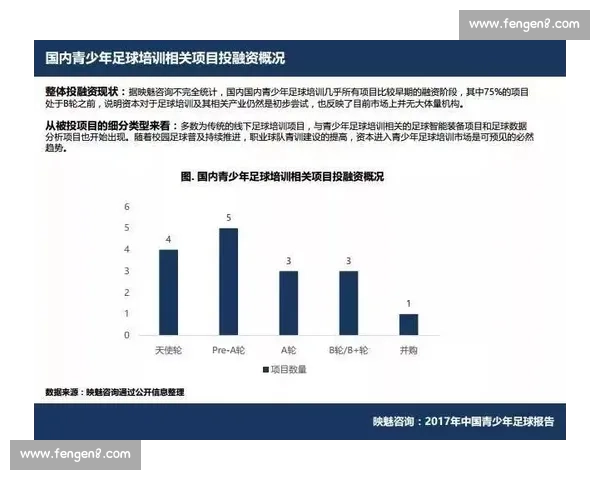 以足球媒体为核心的行业变革与内容创新趋势深度观察全景解析
