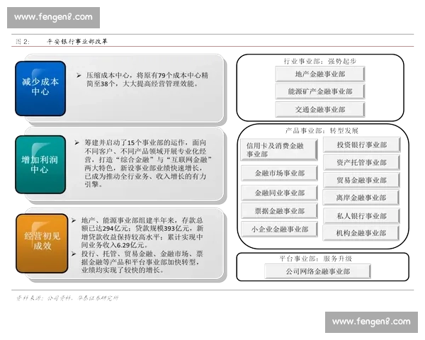 《关于加强社会管理领域处罚措施的完善与实施方案》 《关于加强社会管理领域处罚措施的完善与实施方案》